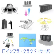 クラウドサーバーとデータの送受信、キーボードを打つ手、ネットワーク構築、基地局、日本地図など、クラウドコンピューティングやデータ通信のインフラ・仕組みを表現した3Dイラストのセット。